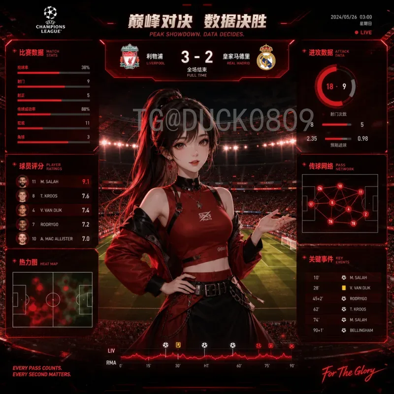 世界杯球迷故事：那些年我们一起追过的足球梦想